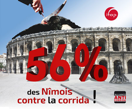 Sondage Nîmes